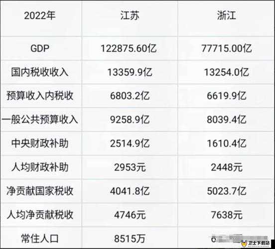 国精产品一二三线的独特魅力与发展趋势探讨